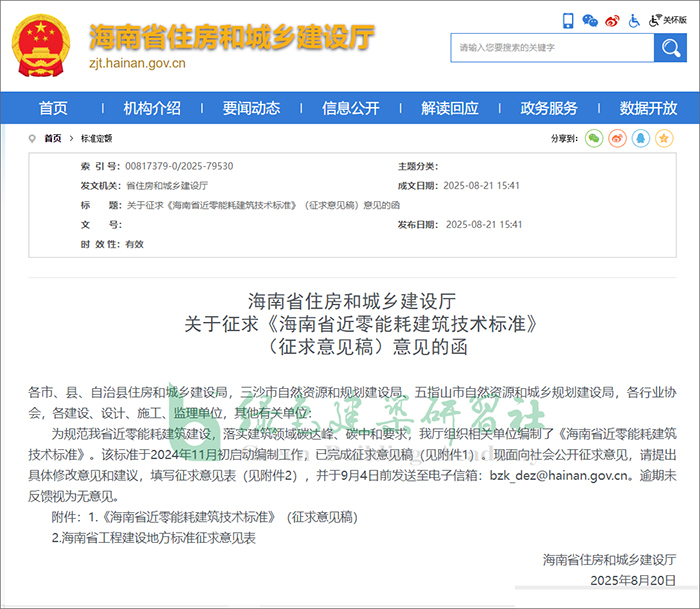 文章附圖