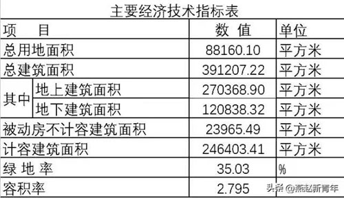 保定留守墳城中村改3.jpg