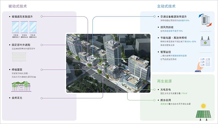 越秀iPARK粵港云谷D6#5.jpg