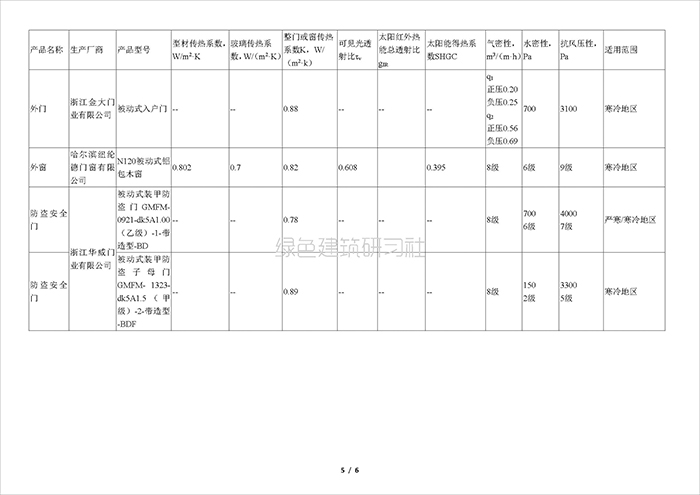 13批_頁(yè)面_5.jpg