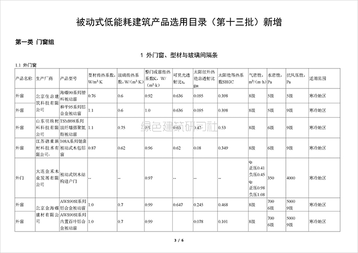 13批_頁(yè)面_3.jpg