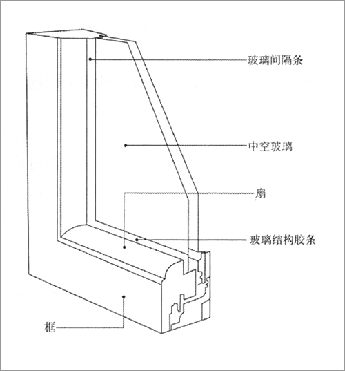 3LE玻璃.jpg