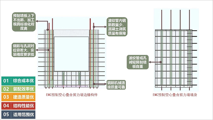 北京小紅門11號地塊1#、3#樓2.jpg