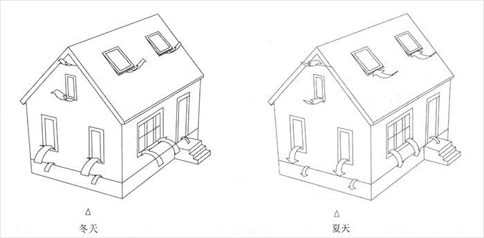 5獨(dú)立住宅.jpg