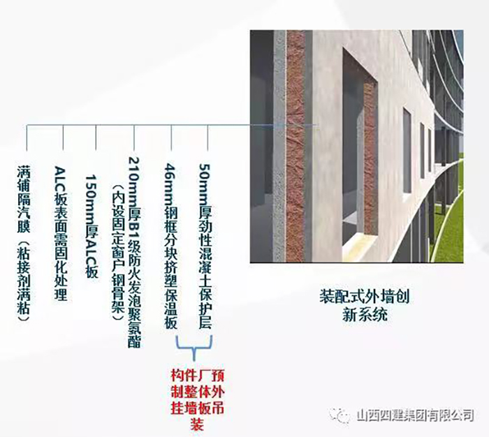 山西·瀟河智慧建設(shè)運行總部A座3.jpg