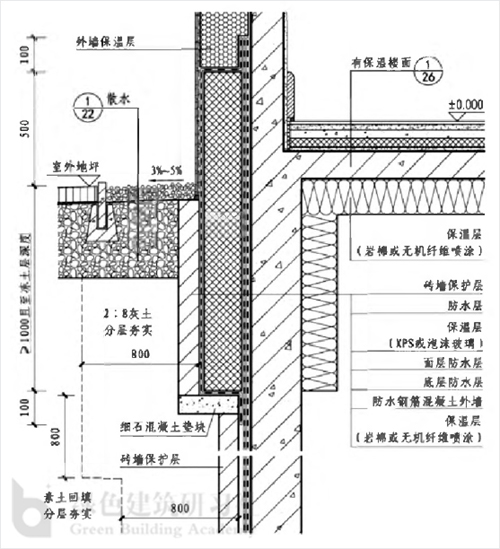 2墻身節(jié)點(diǎn).jpg