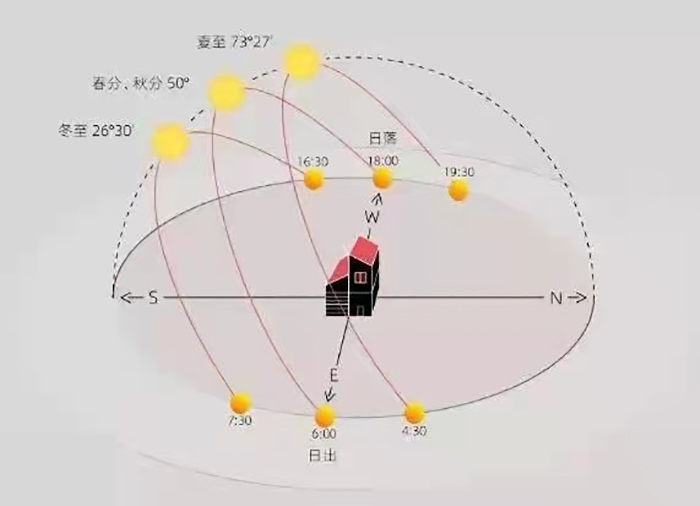 中天·宸錦學(xué)府6#樓7.jpg