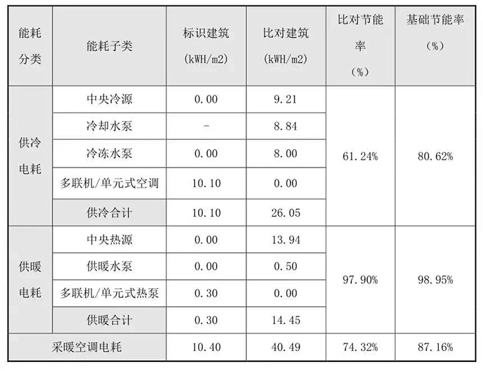 濰坊市人民醫(yī)院健康管理中心1.jpg