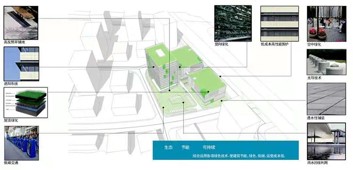 江蘇省建科院建筑節(jié)能與綠色建筑研發(fā)樓4.jpg