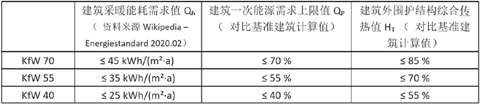 表2.jpg