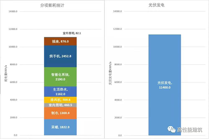 中新天津生態(tài)城南灣公園附屬建筑（公共衛(wèi)生間）7.jpg