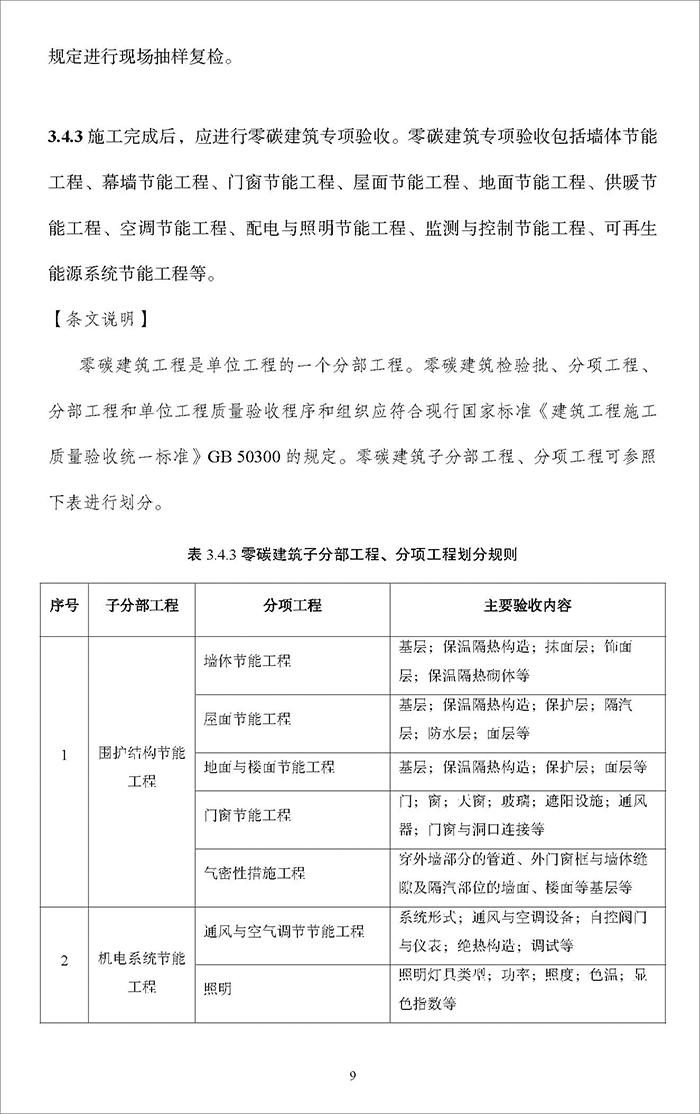 零_頁面_14.jpg