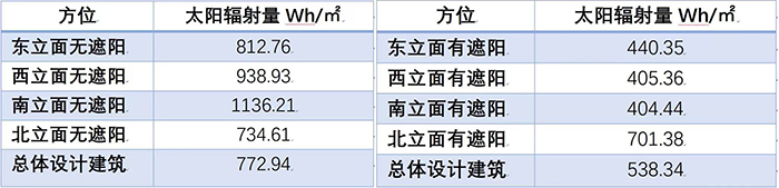 南海文化中心7.jpg