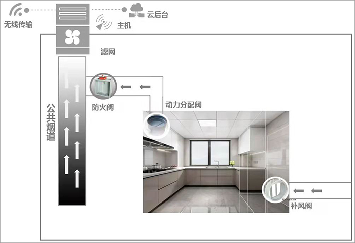 中天·宸錦學(xué)府6#樓17.jpg