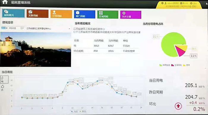 江蘇省建科院建筑節(jié)能與綠色建筑研發(fā)樓11.jpg