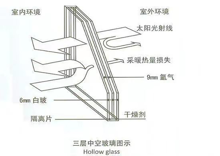 中國(guó)鐵建·花語(yǔ)江南項(xiàng)目2.jpg