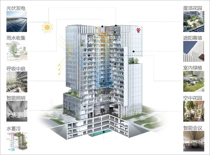 廣州地鐵設(shè)計大廈6.jpg