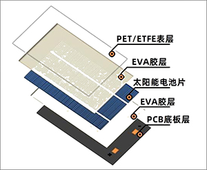 武漢硚口區(qū)漢江灣全民健身中心6.jpg