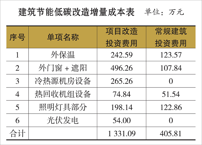 表1.jpg