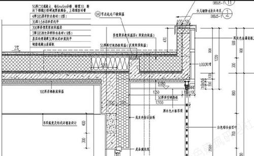 圖12 屋頂與女兒墻部位保溫節(jié)點做法.bmp