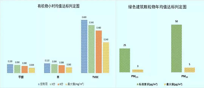 四川天府新區(qū)城市更新與智慧建筑研發(fā)及孵化地建設項目（1號樓）9.jpg