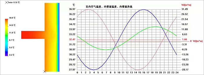 四川天府新區(qū)城市更新與智慧建筑研發(fā)及孵化地建設(shè)項目（1號樓）8.jpg