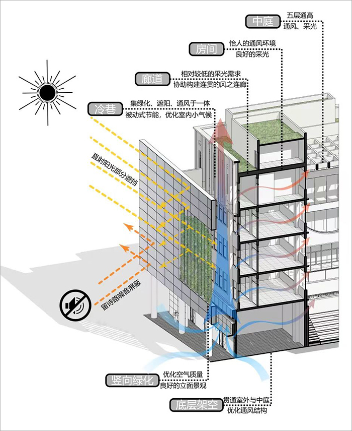 珠海市氣象災害檢測預警中心項目3.jpg