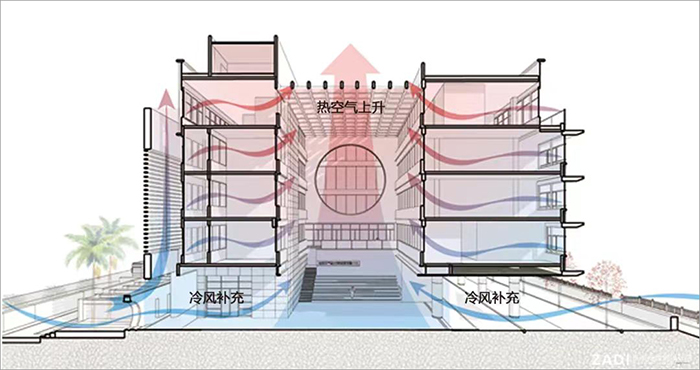 珠海市氣象災害檢測預警中心項目2.jpg