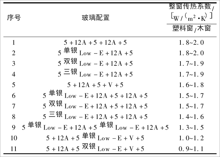 表4.jpg