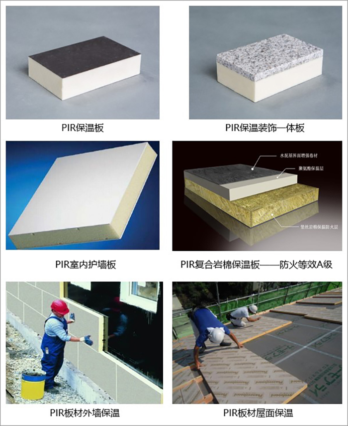 PIR應(yīng)用產(chǎn)品形式多樣.jpg