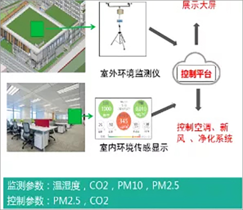 上海建科莘莊科技園區(qū)十號樓3.jpg