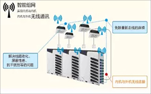 上海建科莘莊科技園區(qū)十號樓4.jpg