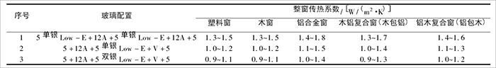 表2.jpg