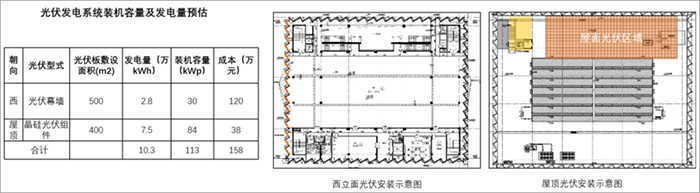 岳麓山實驗室集聚區(qū)（農(nóng)科院片區(qū)）B-2棟5.jpg