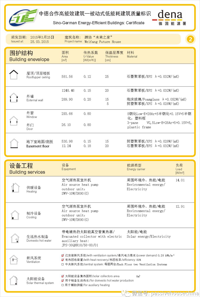 圖8 濰坊“未來(lái)之家”被動(dòng)式低能耗建筑質(zhì)量標(biāo)識(shí)3.jpg