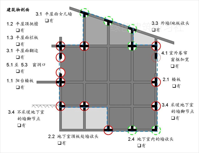 無熱橋處理.jpg