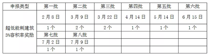 天目社區(qū)C07-0102單元38-01地塊3.png