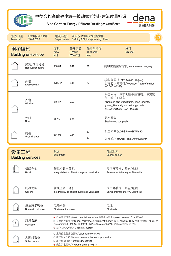 H-Zertifikat SHT_WG22_final_頁(yè)面_3.png