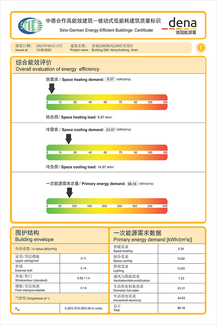 H-Zertifikat SHT_WG22_final_頁面_2.png