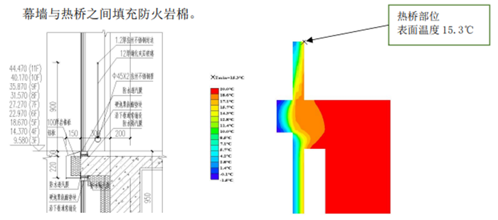 臨安中心城區(qū)新建電信大樓及辦公樓項(xiàng)目10.png