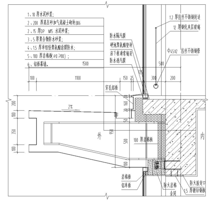 臨安中心城區(qū)新建電信大樓及辦公樓項(xiàng)目6.png