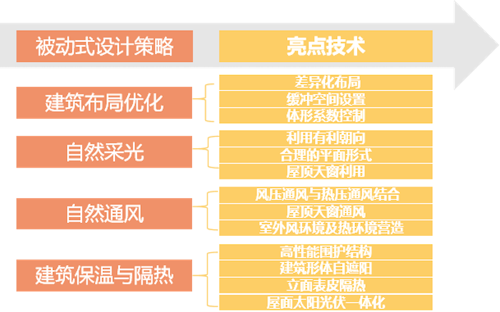 無(wú)錫清舒道規(guī)劃幼兒園新建工程5.png