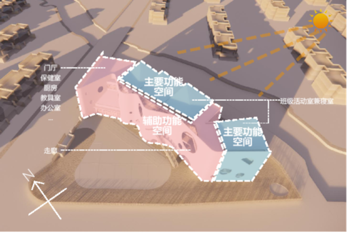 無(wú)錫清舒道規(guī)劃幼兒園新建工程3.png