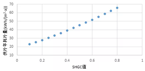 臺州冠郡豪苑3.png