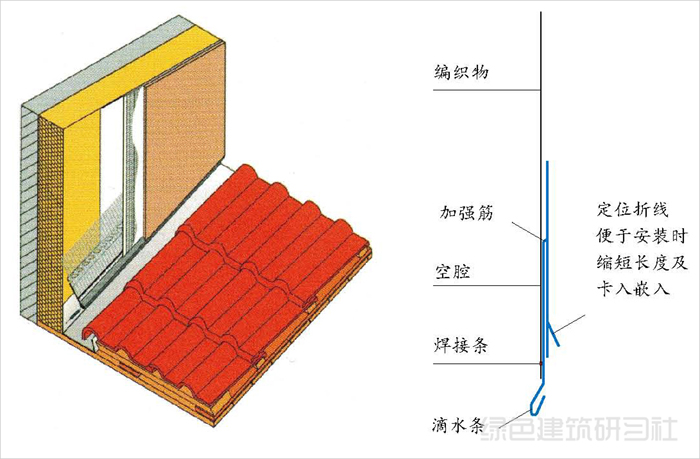 建筑冷热桥部位图片图片