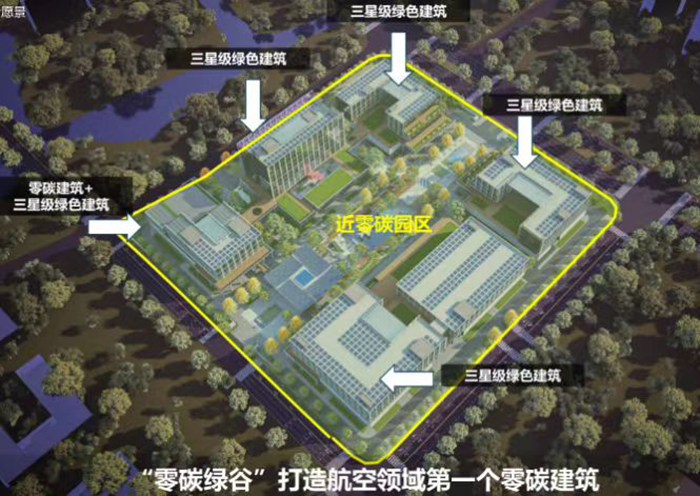文章附图