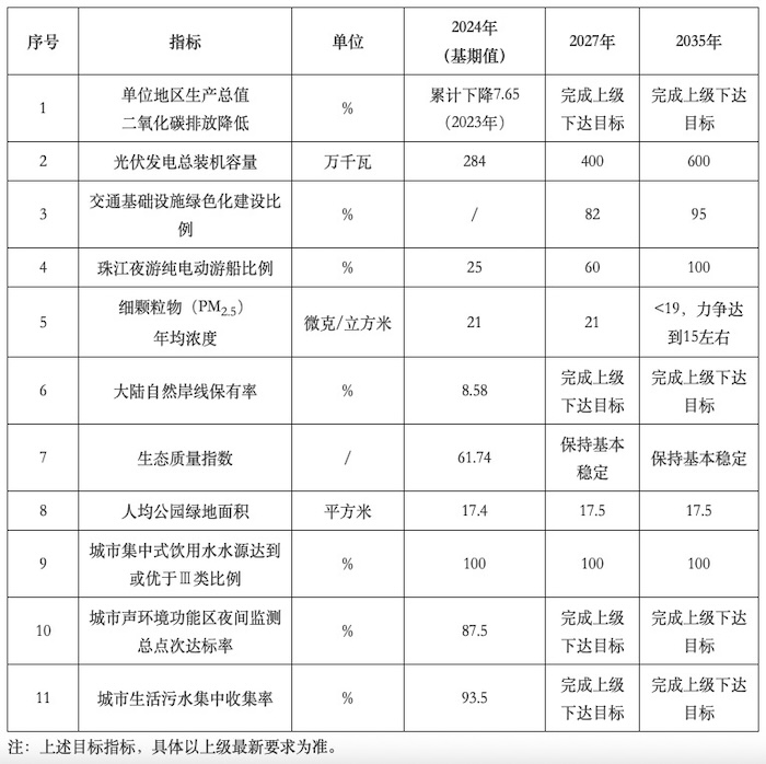 美丽广州1.jpg