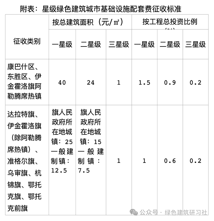 鄂尔多斯2.jpg