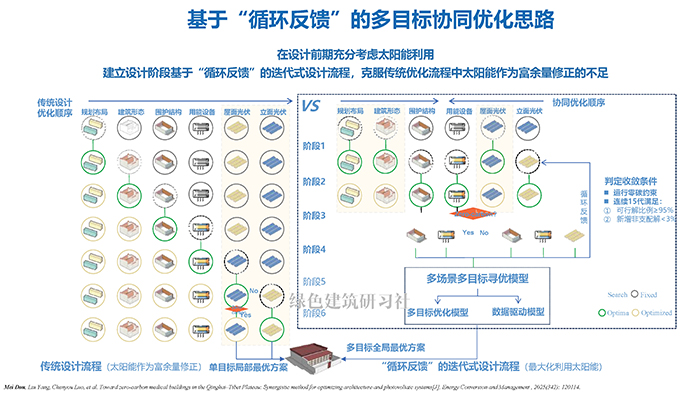 窦_页面_17.jpg