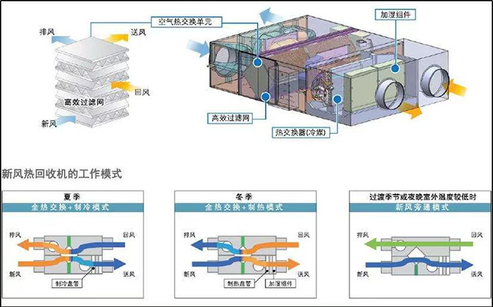 长江消防救援站项目（执勤楼）9.jpg